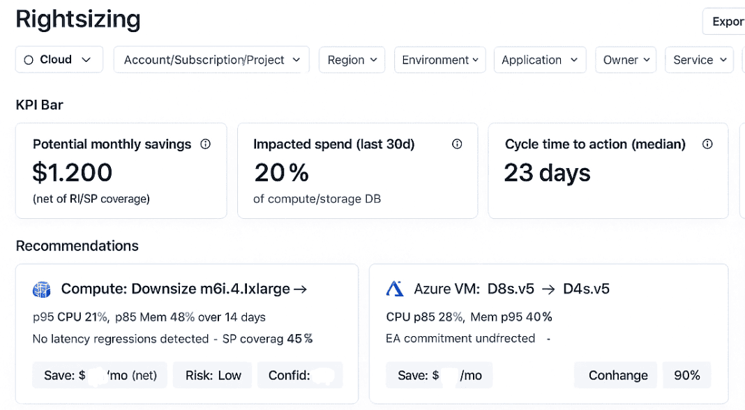 assess cloud cost management