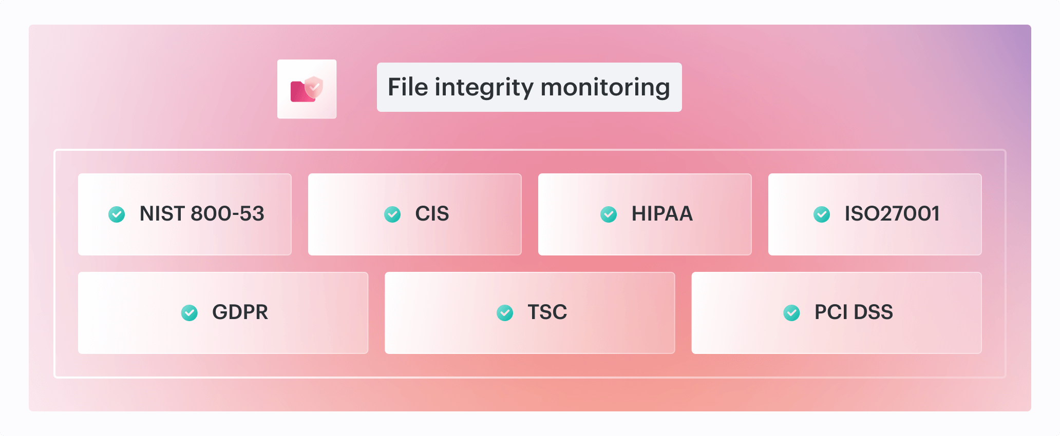 intrusion detection system software