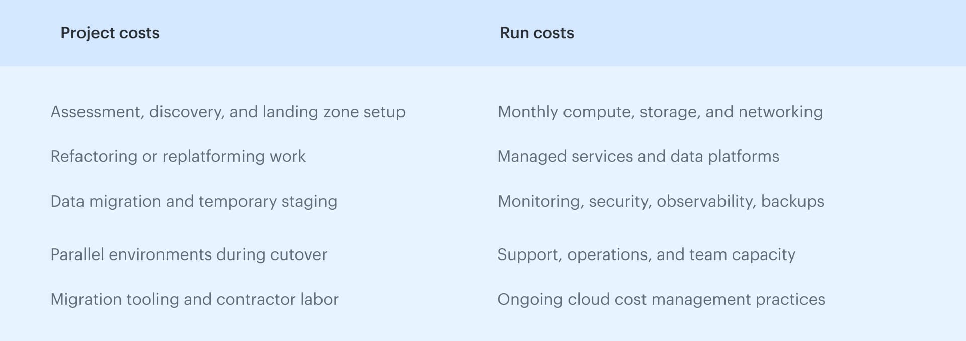 benefits-of-cloud-migration.jpg