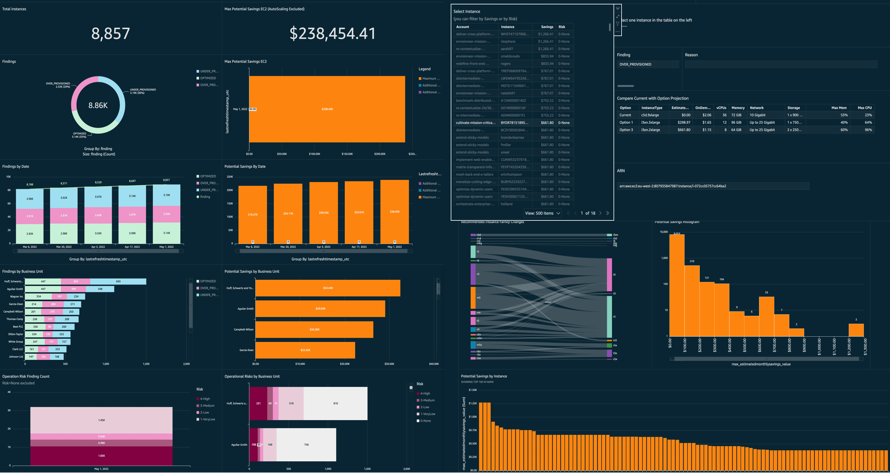 cloud backup cost optimization