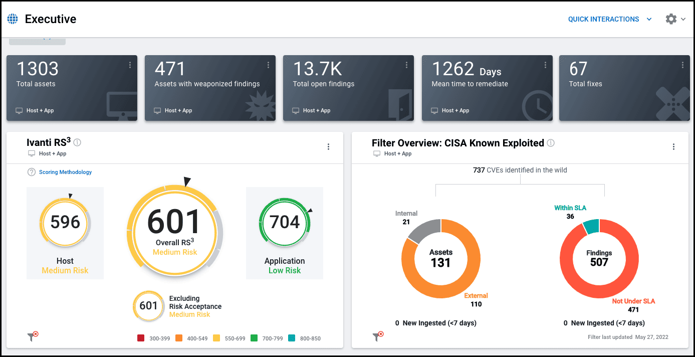 best tools for multi-cloud cost management 2025