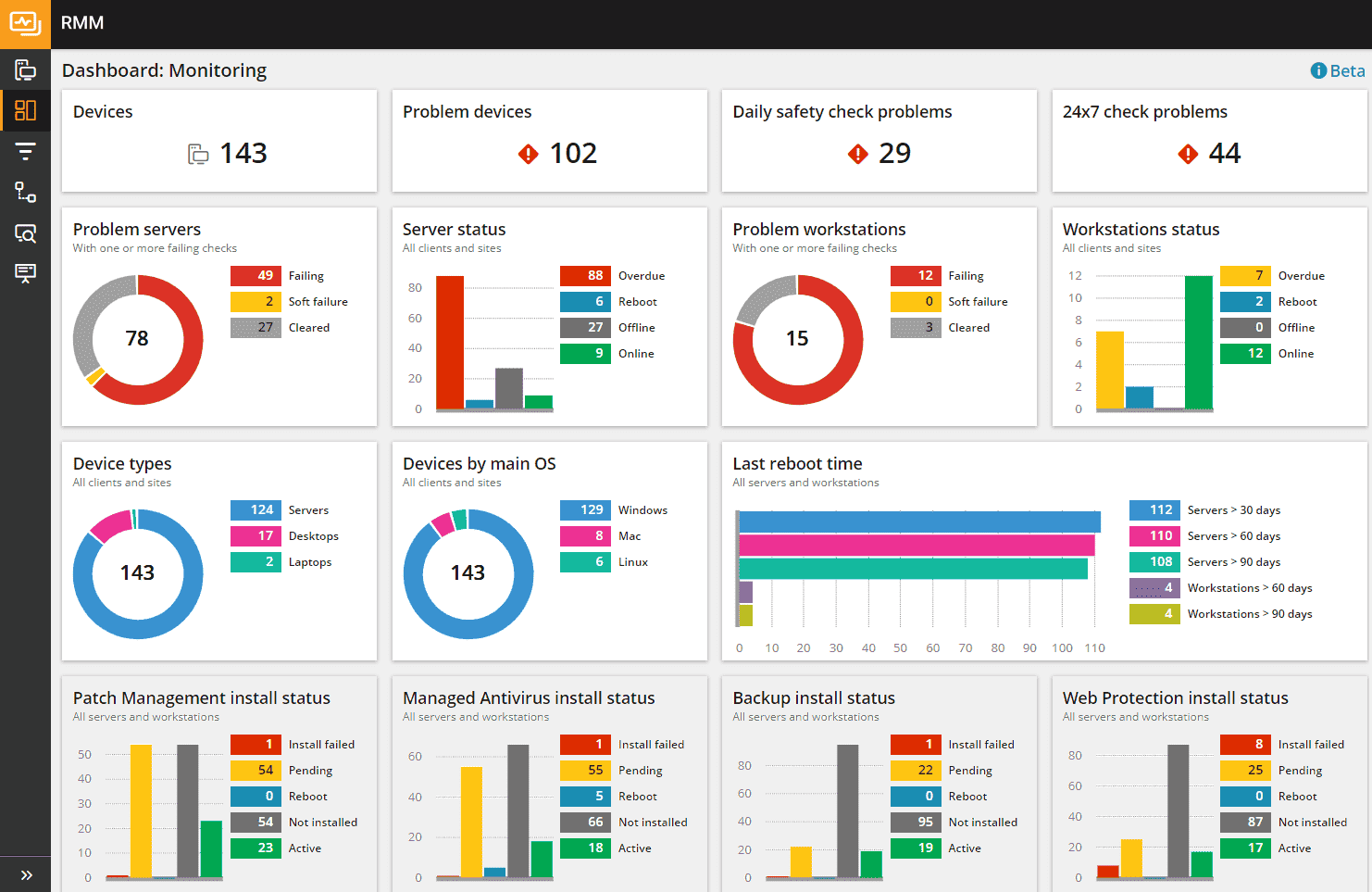 best multi-cloud management tools 2025