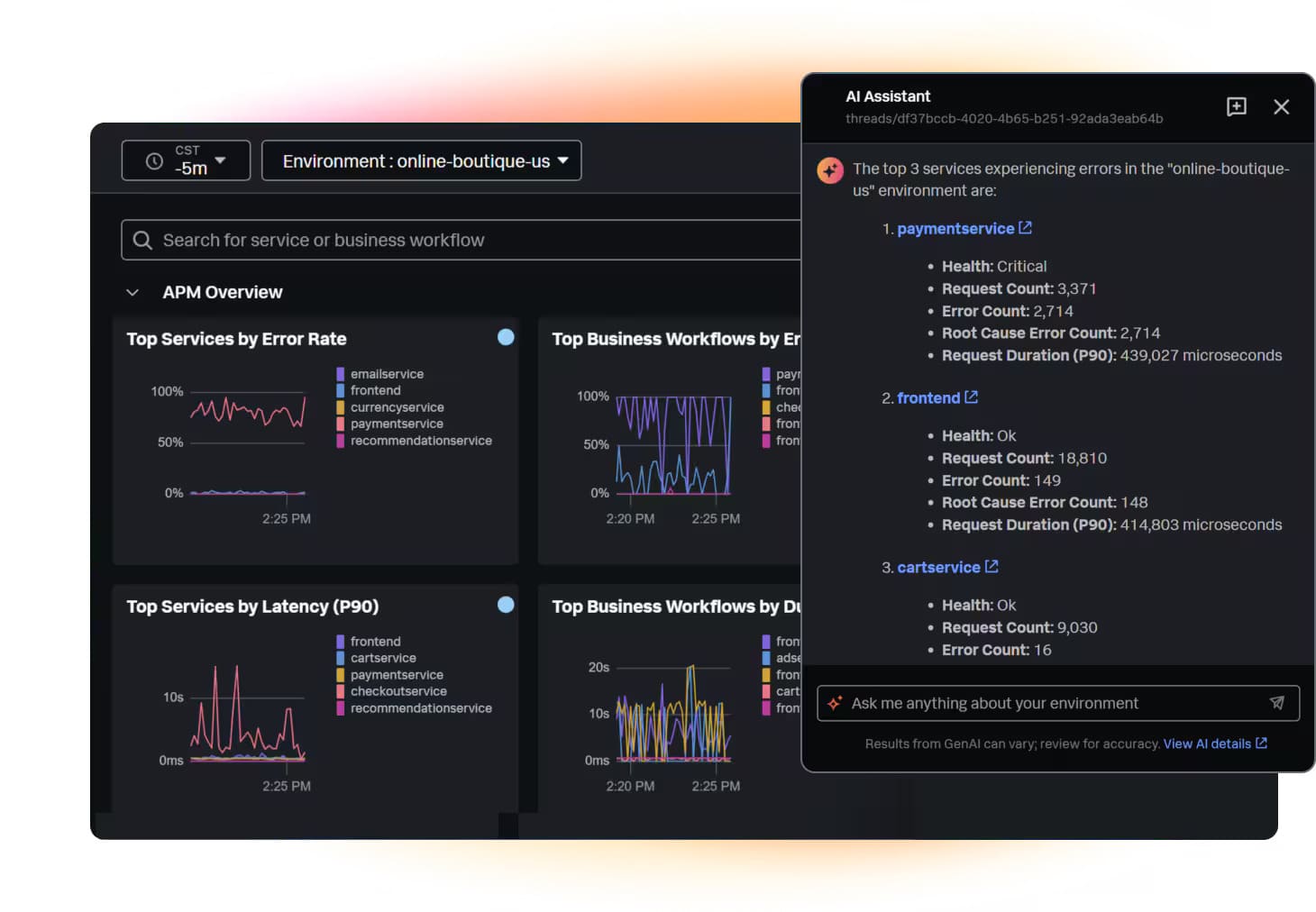 cloud application monitoring tools