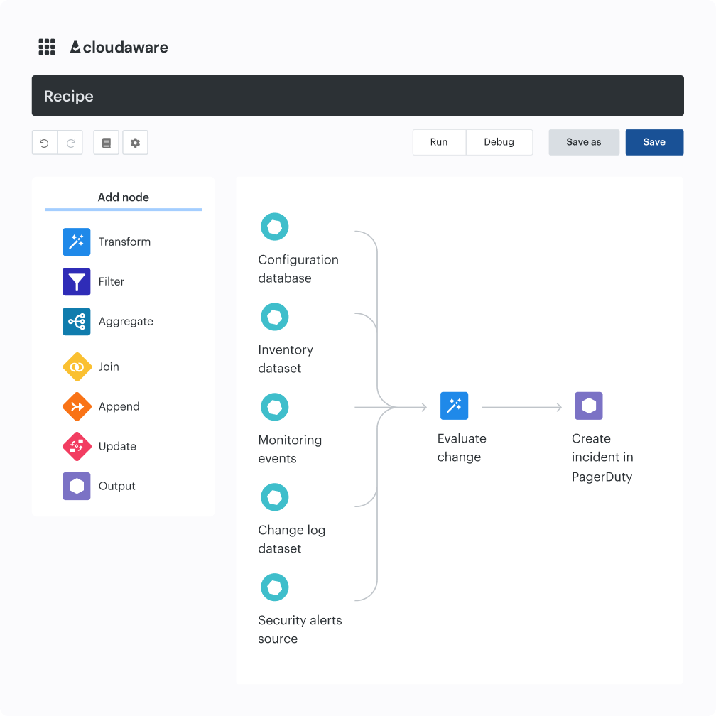top CI/CD solutions DevSecOps 2025