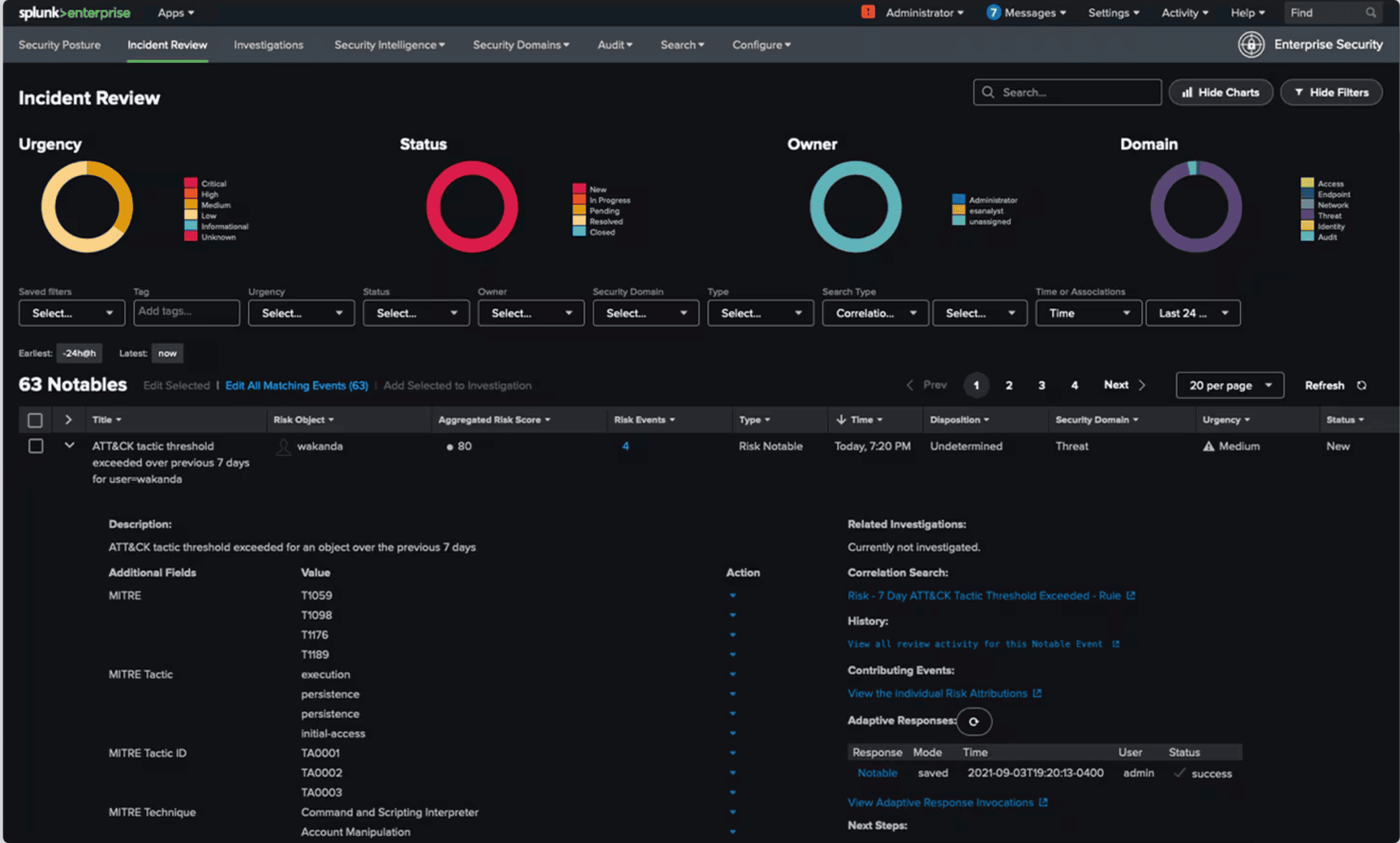 open source DevSecOps tools