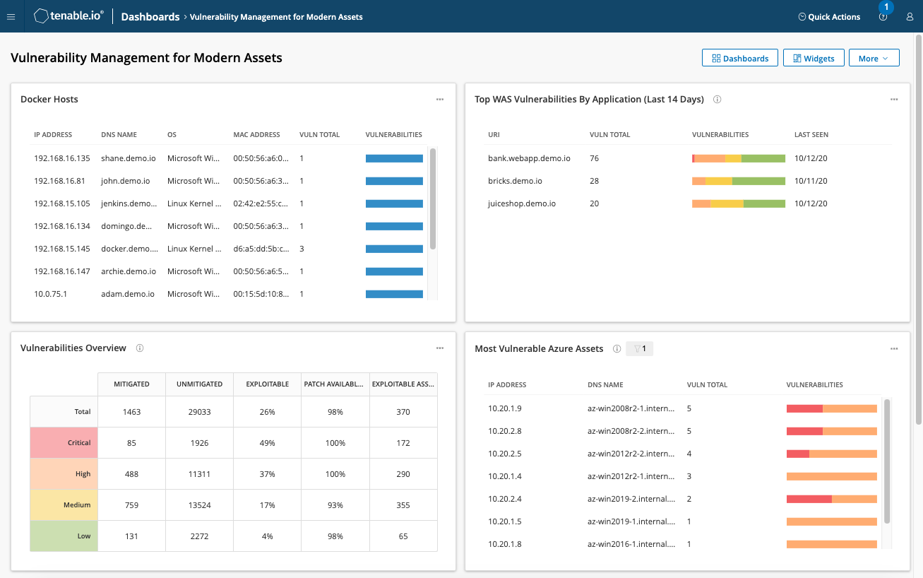 DevSecOps automation tools