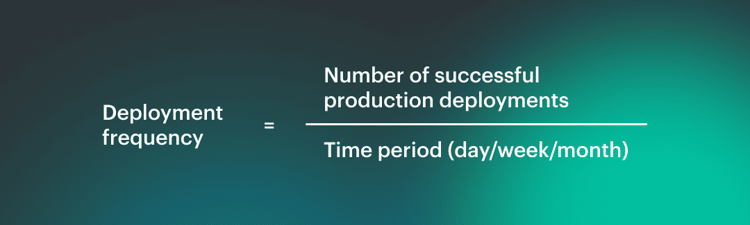 Deployment frequency