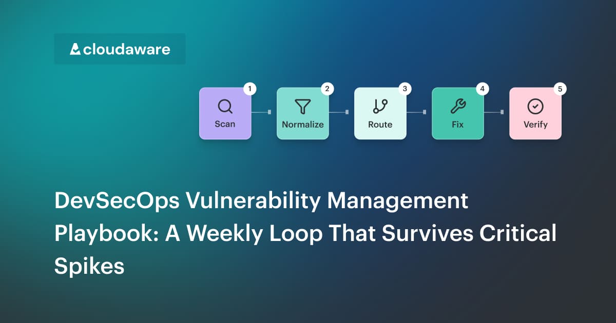 DevSecOps Vulnerability Management: CI/CD to Runtime Loop
