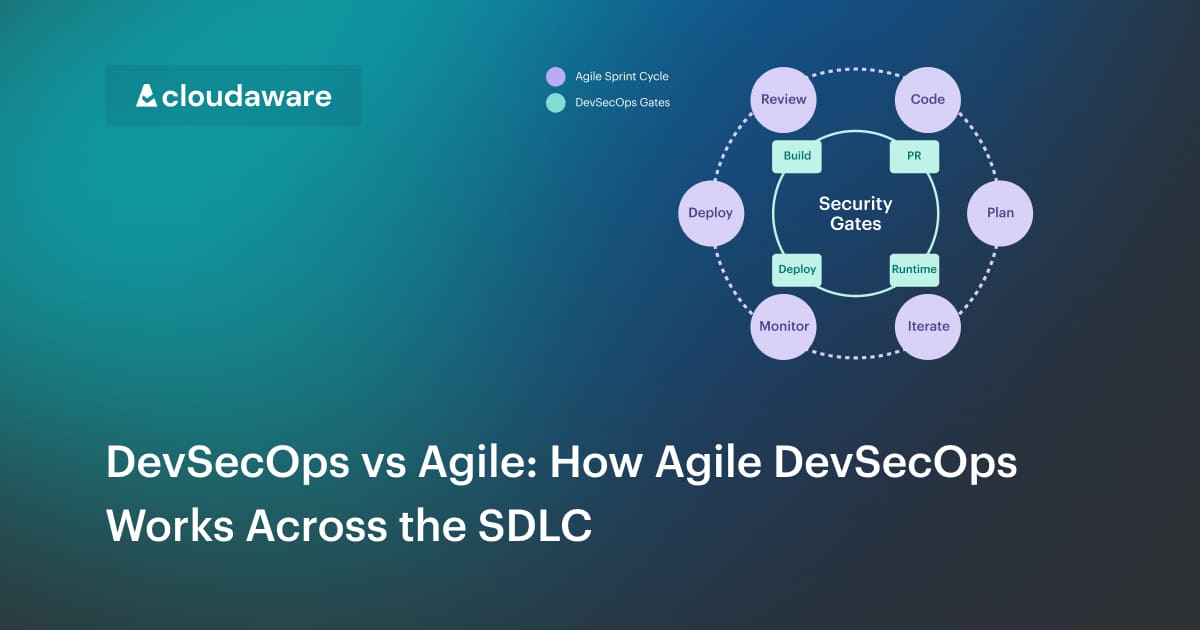 DevSecOps vs Agile: Agile DevSecOps Explained for Delivery Teams