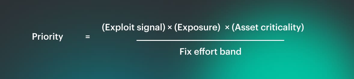 automate vulnerability management devsecops