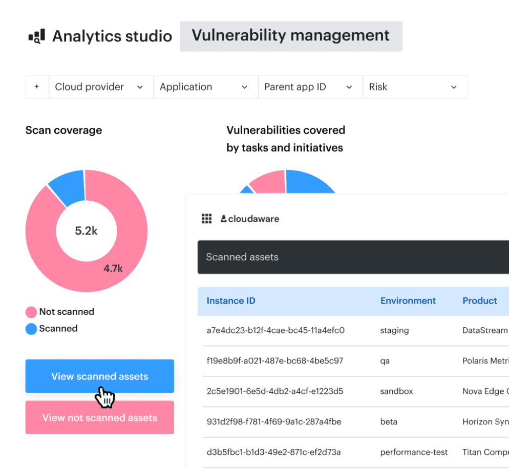 devsecops culture and mindset
