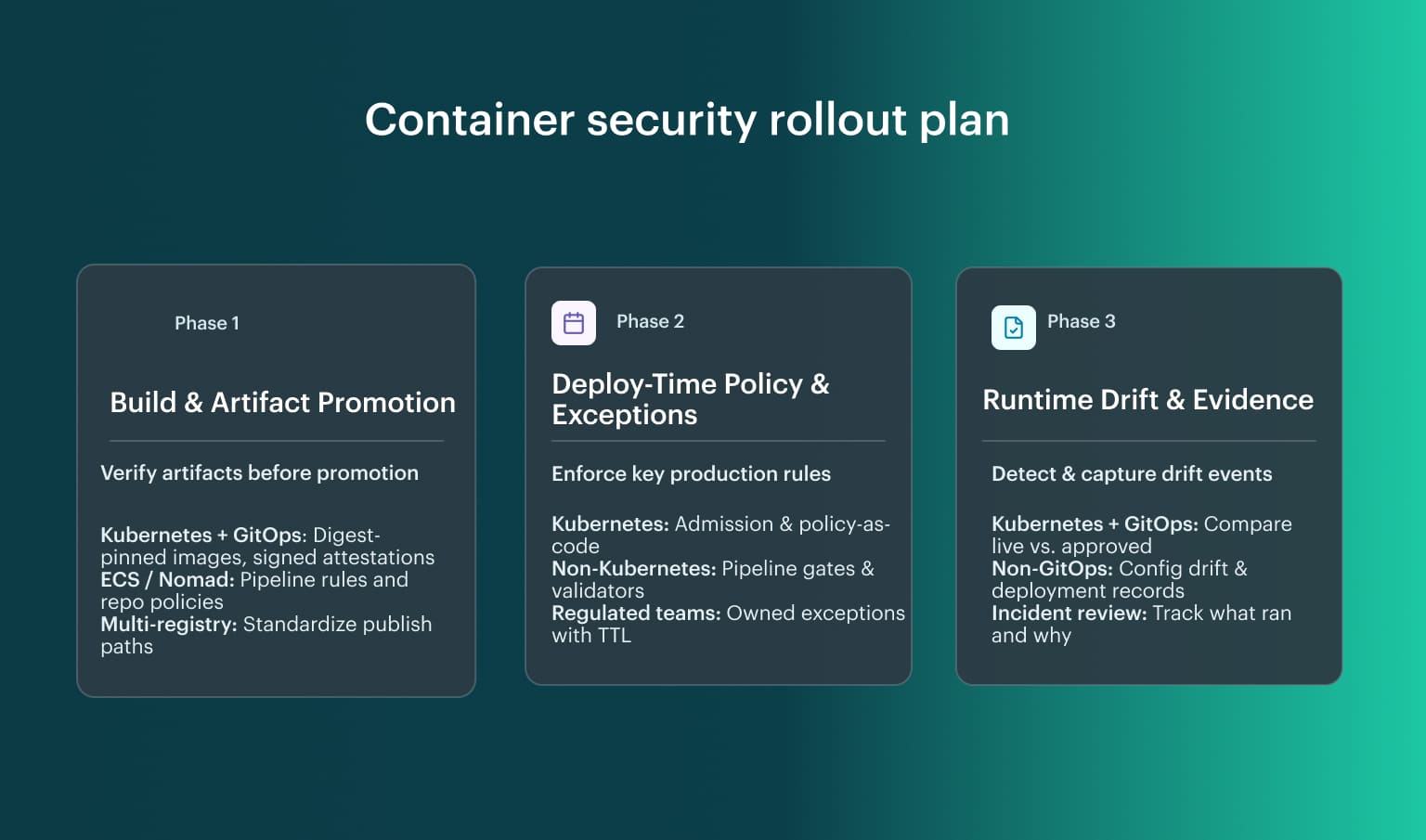 devsecops for containers