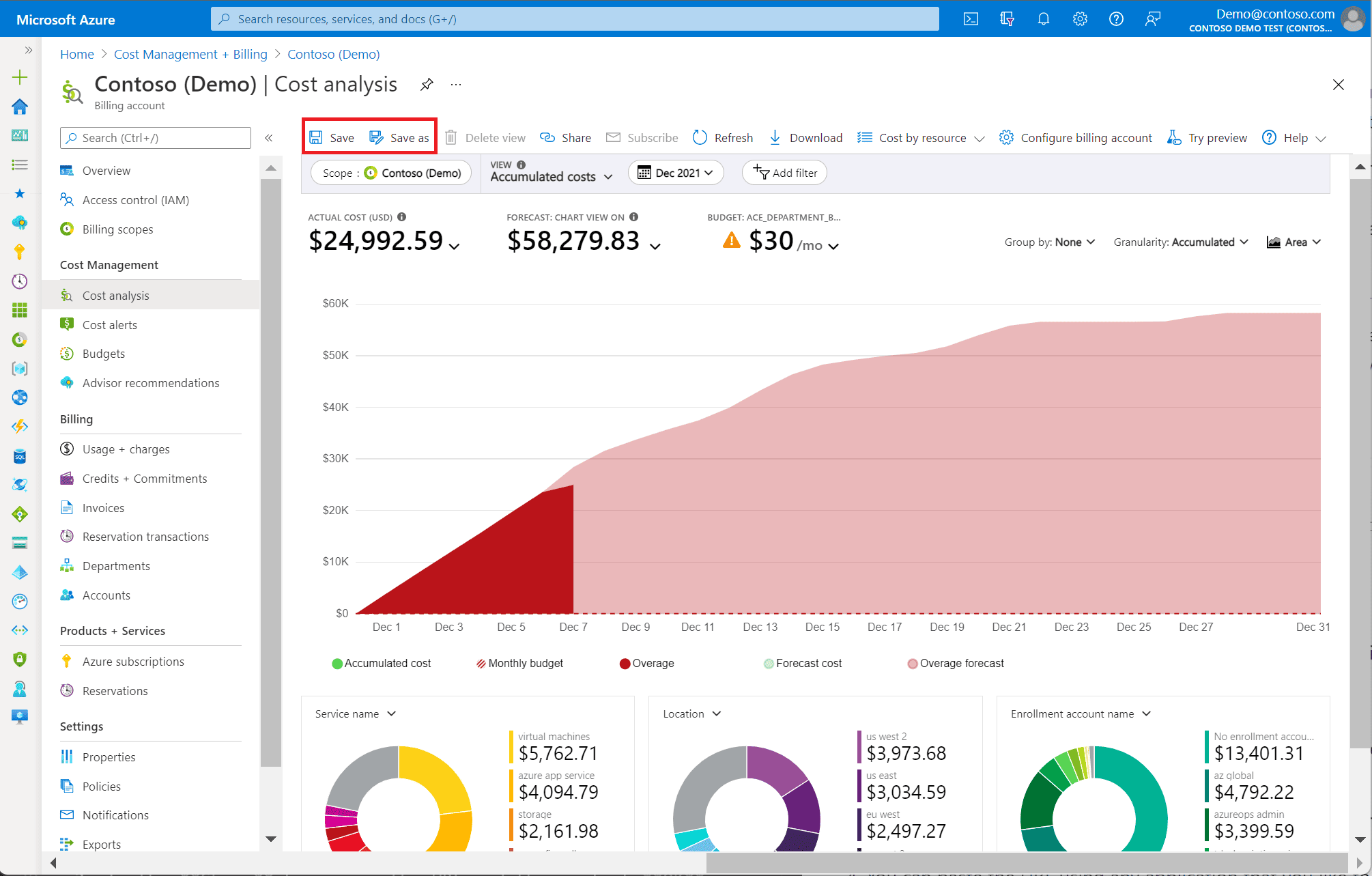 cloud finance solutions