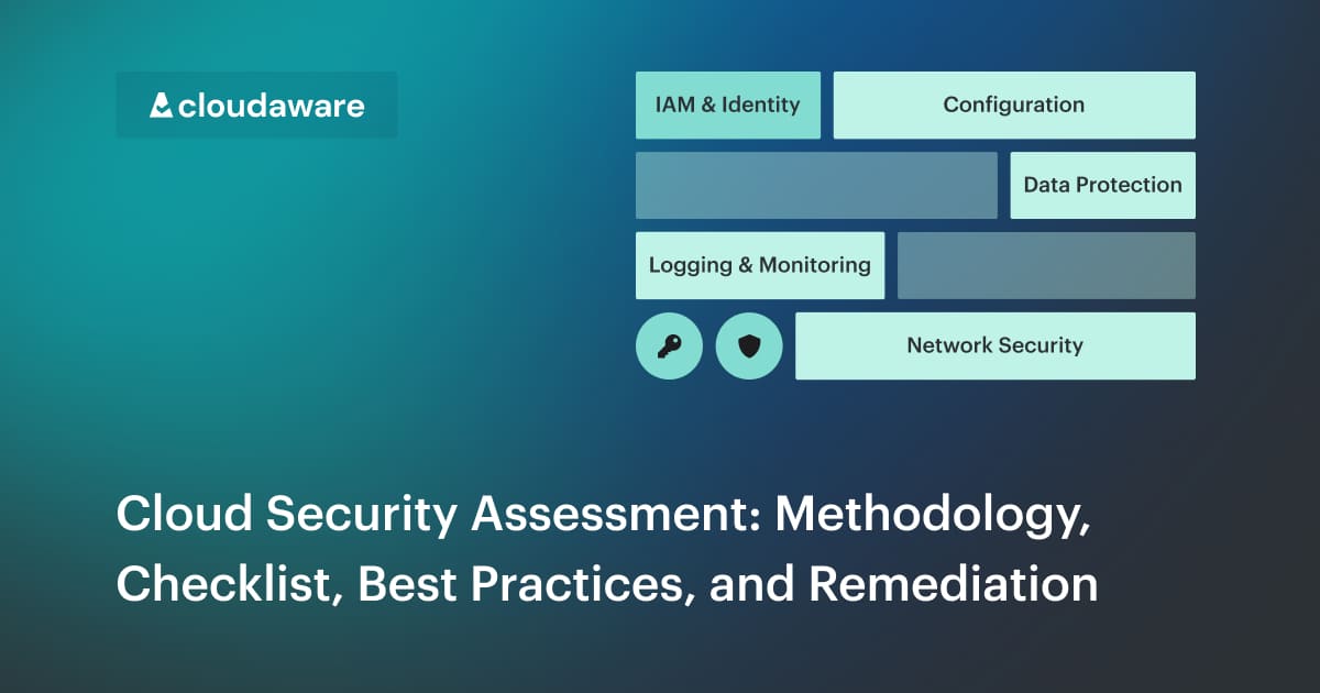 What Is a Cloud Security Assessment? Process, Checklist & Risks