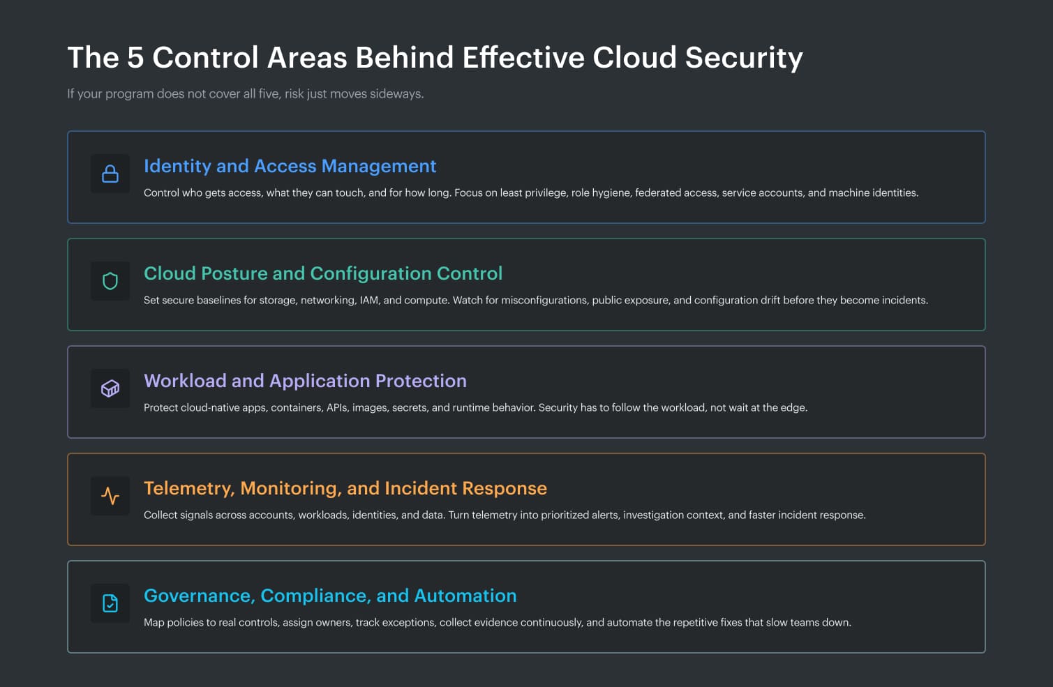 cloud security tips