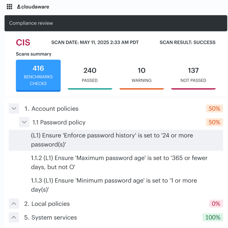 cloud security key management best practices