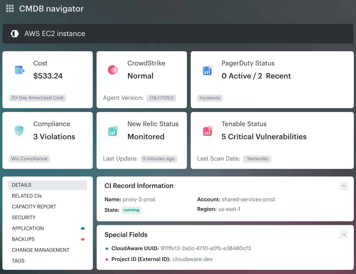cloud identity security assessment