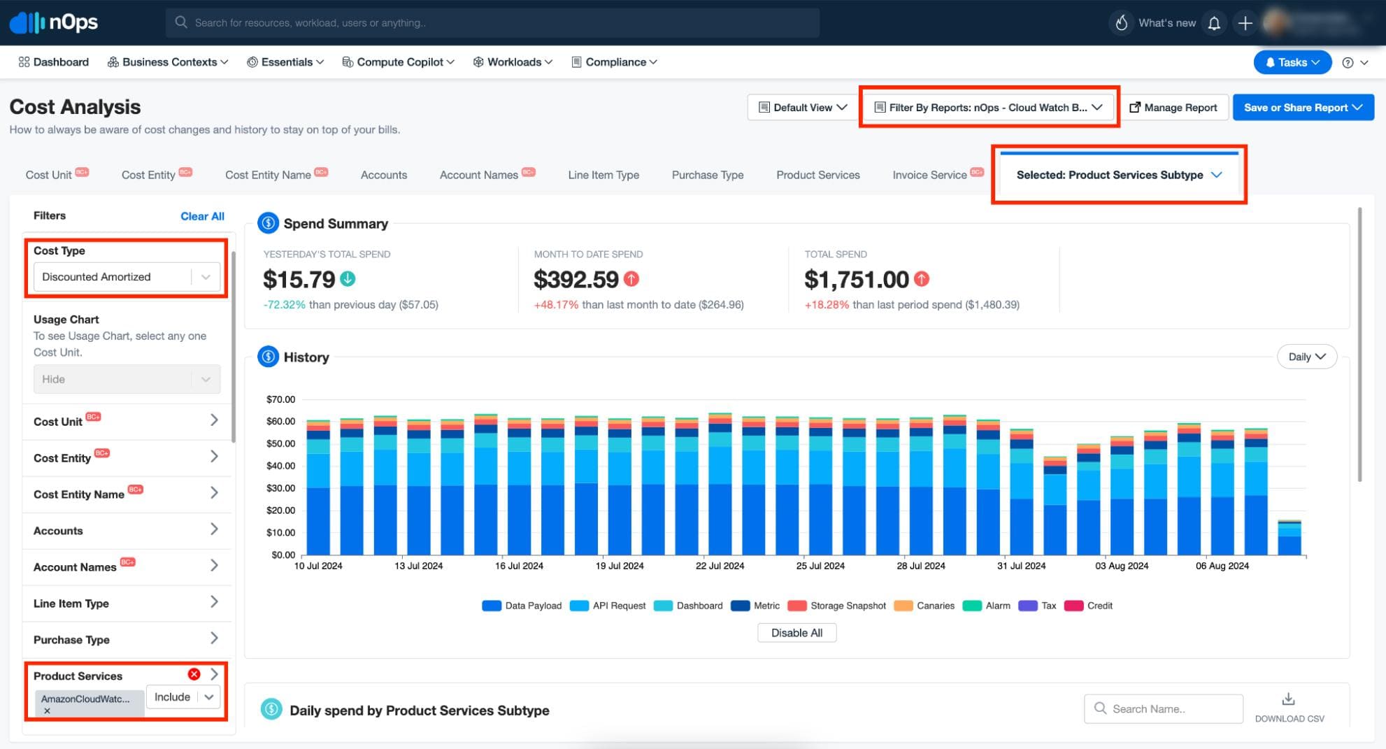cloud based financial management software