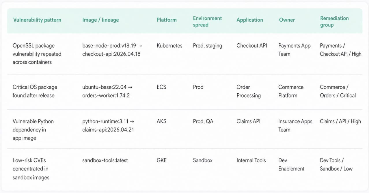 what is cloud workload security