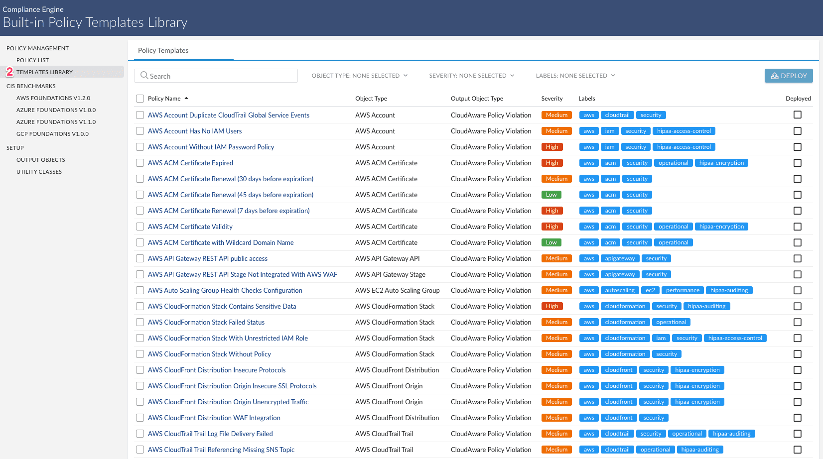 cloud computing security policy
