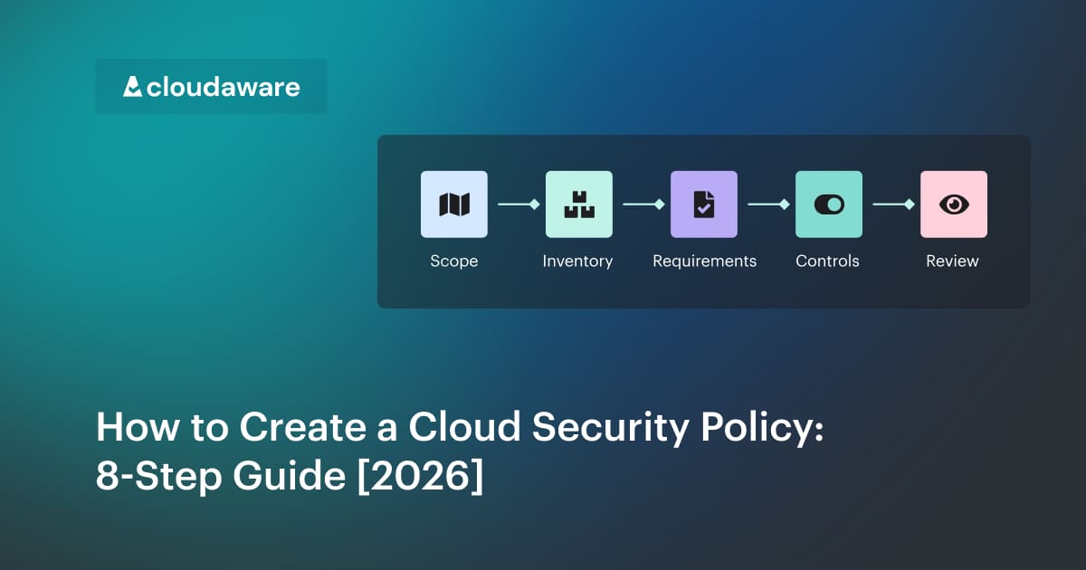 How to Create a Cloud Security Policy: 8-Step Guide [2026]