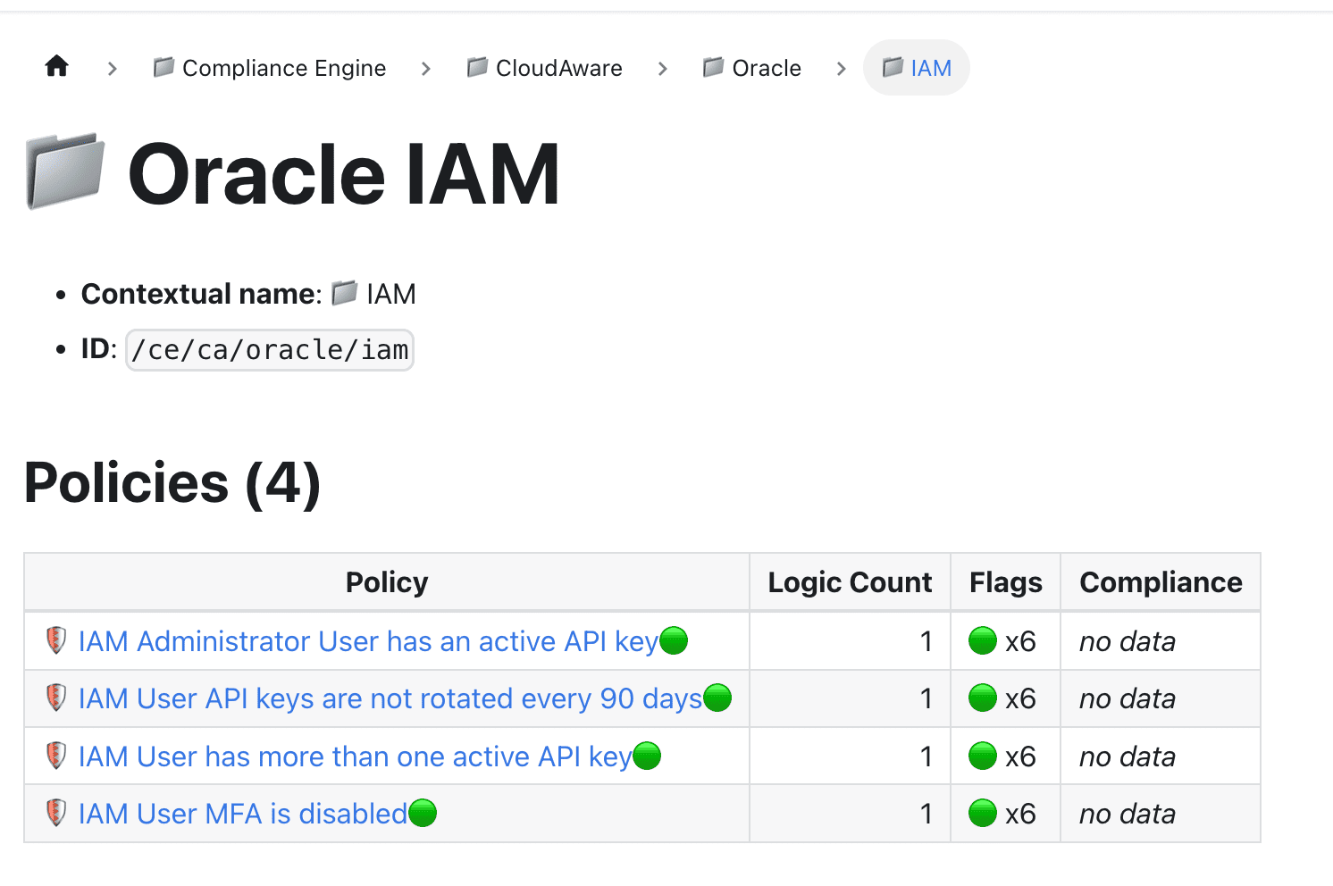 cloud security policy