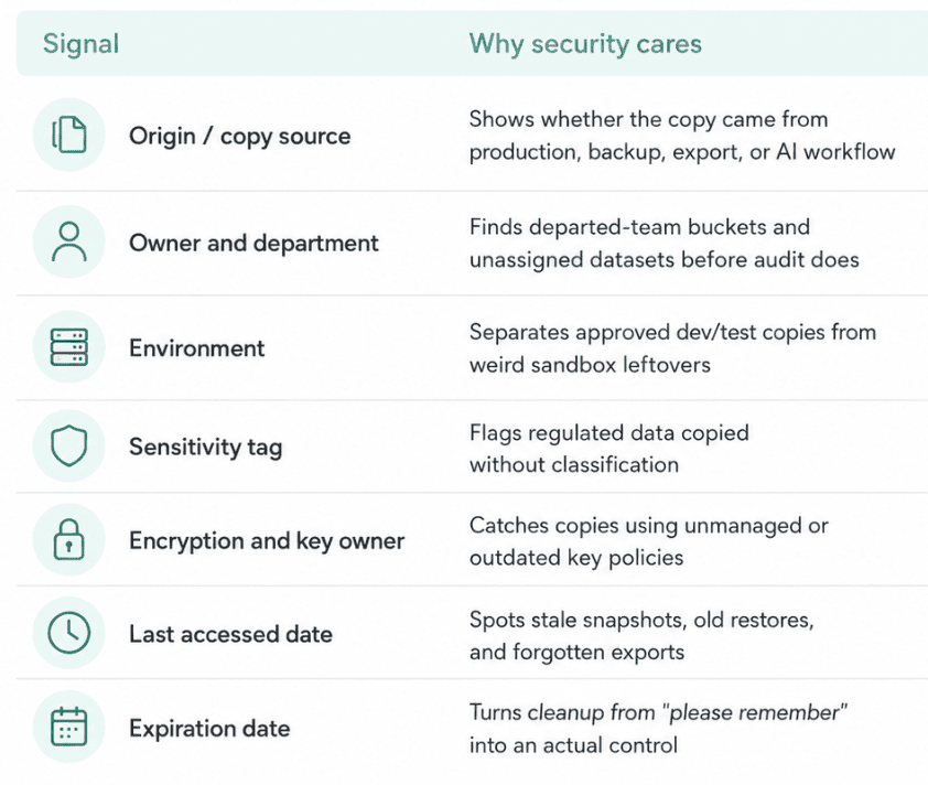 cloud data security issues
