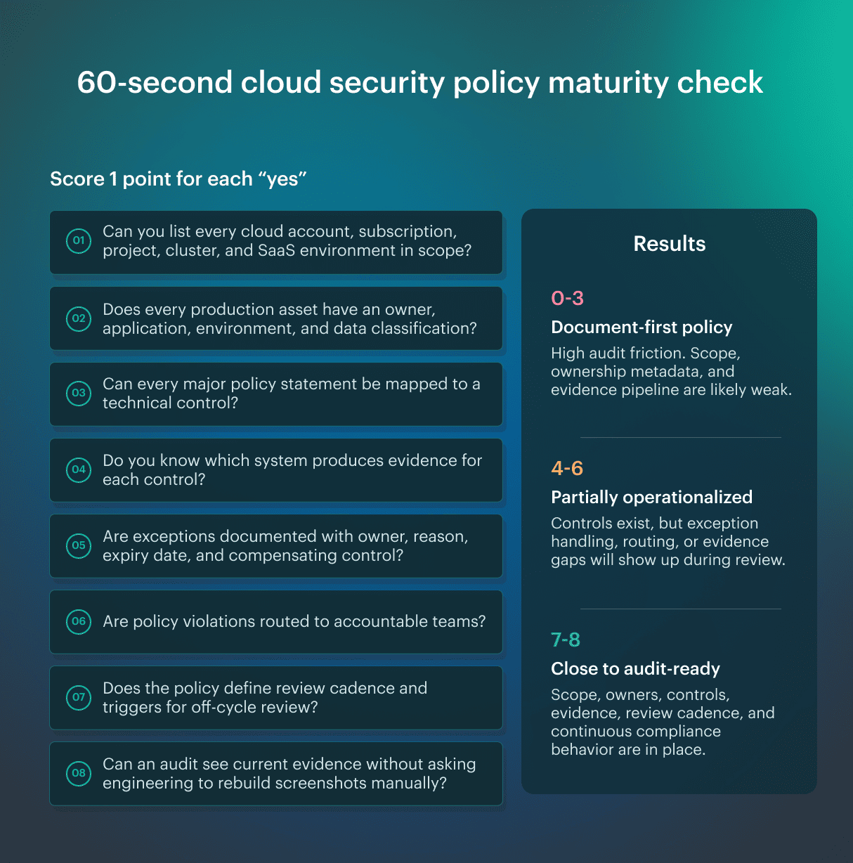 steps to create a cloud security policy