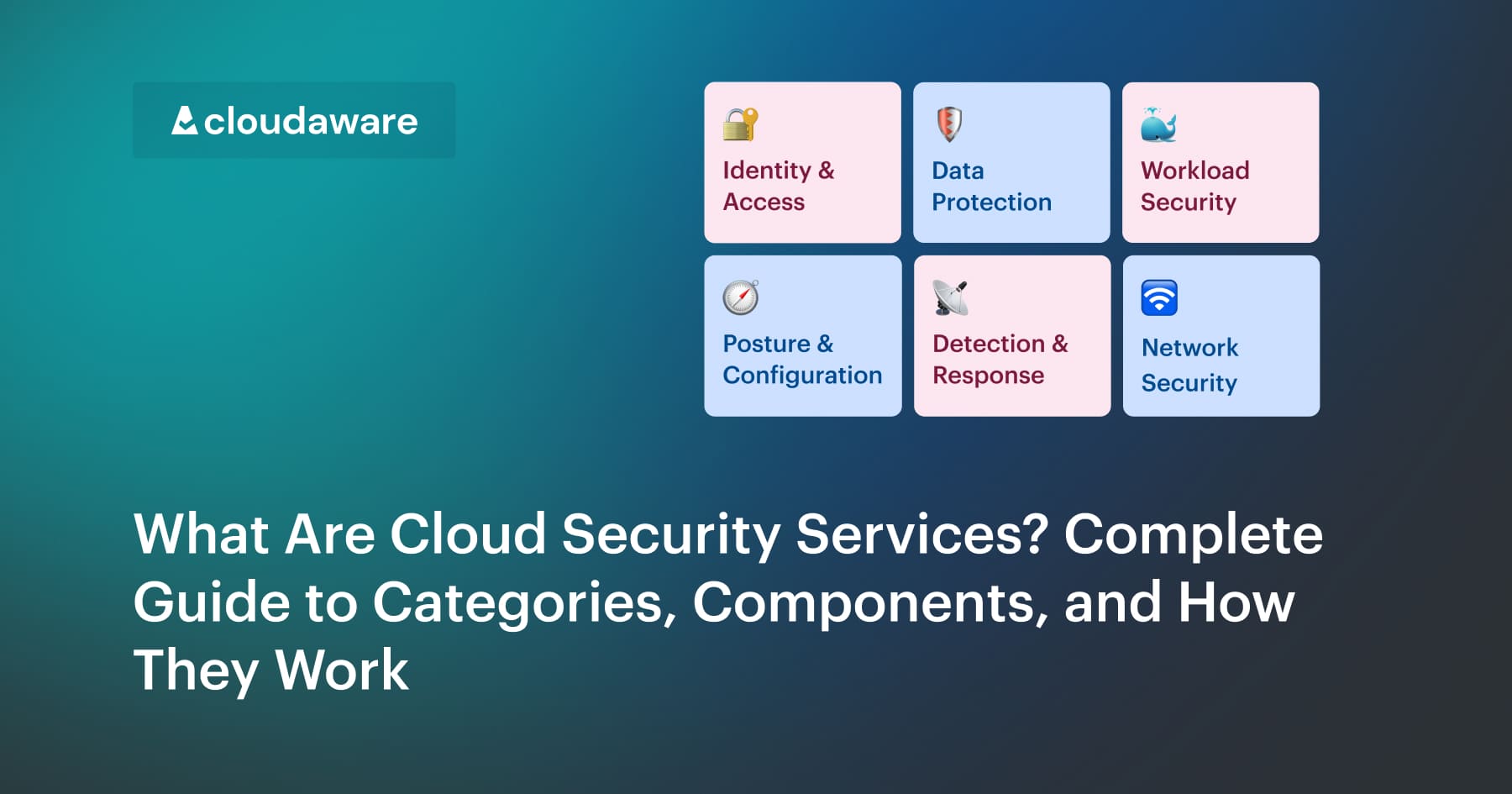 What Are Cloud Security Services?