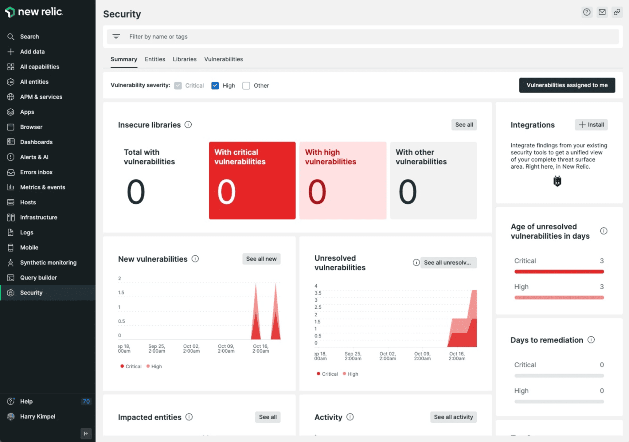 Snyk  best cloud security tools