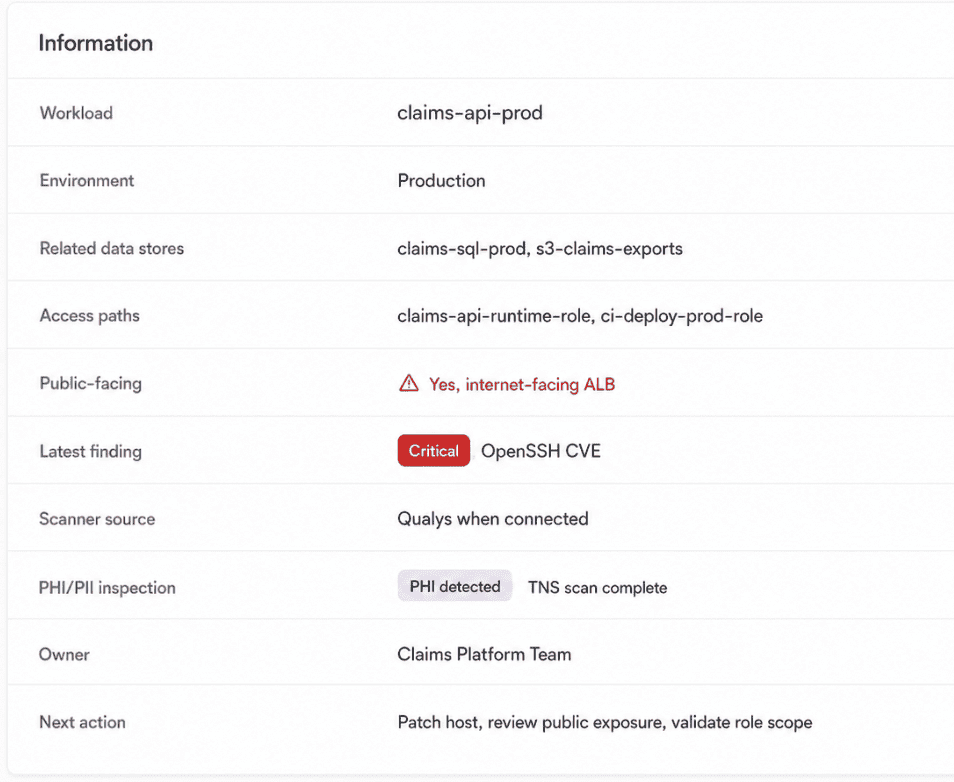 Cloud Security Assessment Framework report