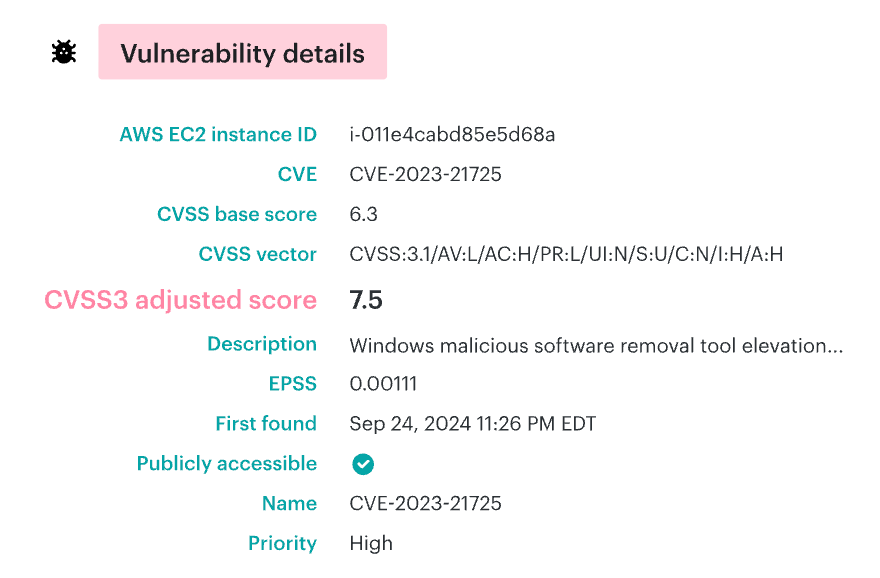 Cloud Security Assessment Framework enriched data
