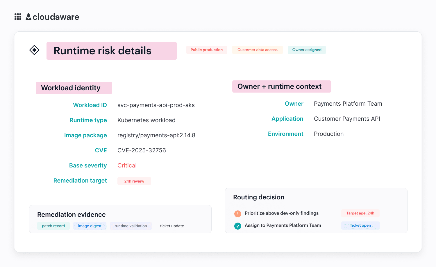 cloud security roadmap