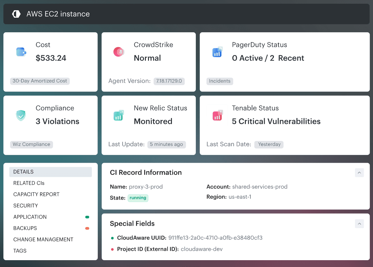 Cloudaware as one of top 10 cloud security tools