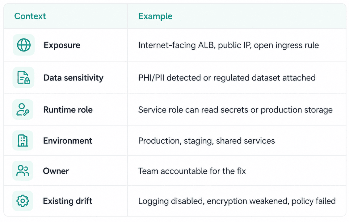 security threats in cloud computing