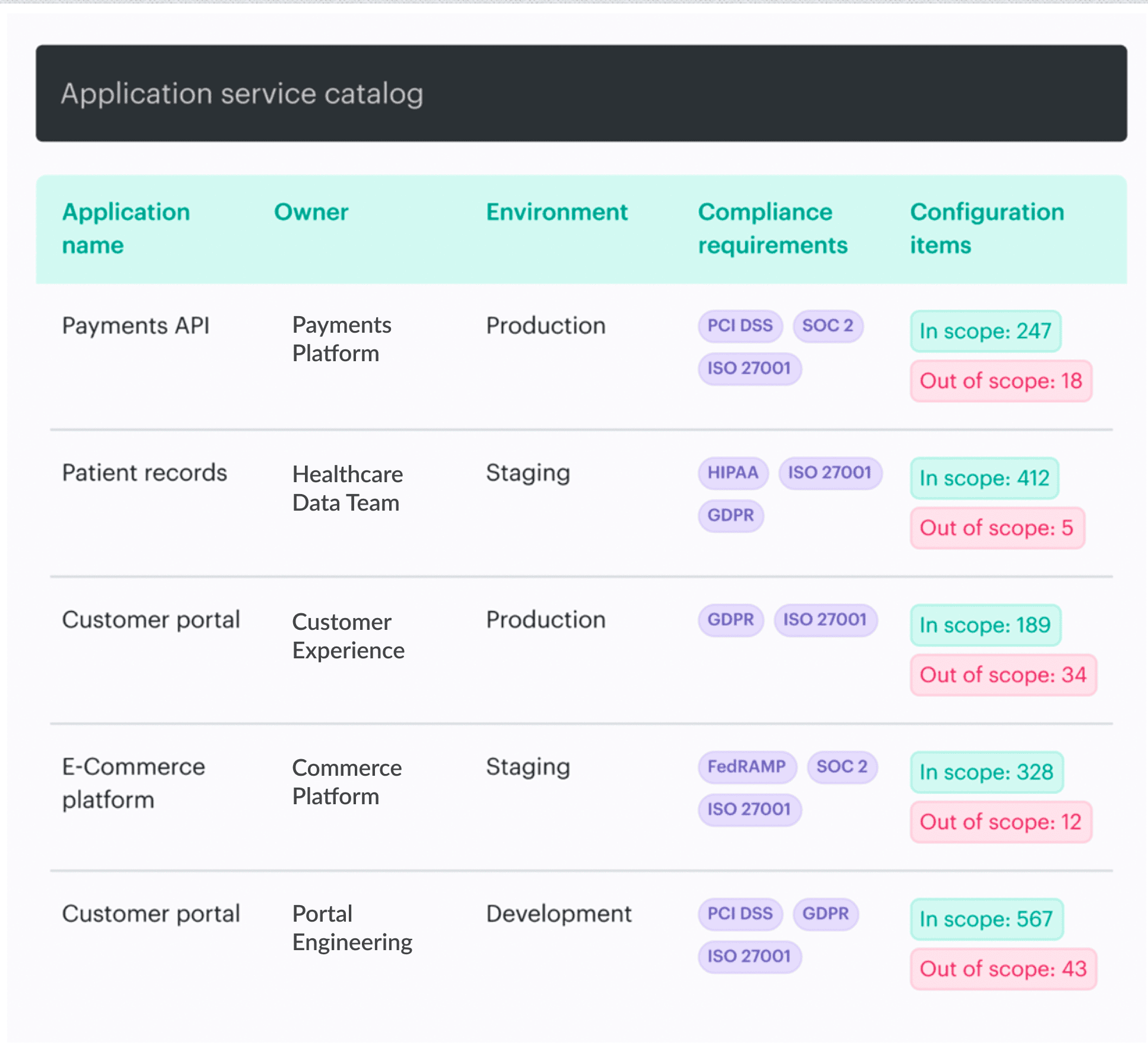 hybrid-cloud-security-tips