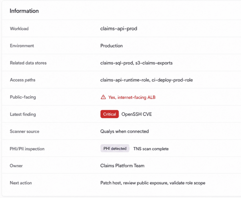 common cloud security threats