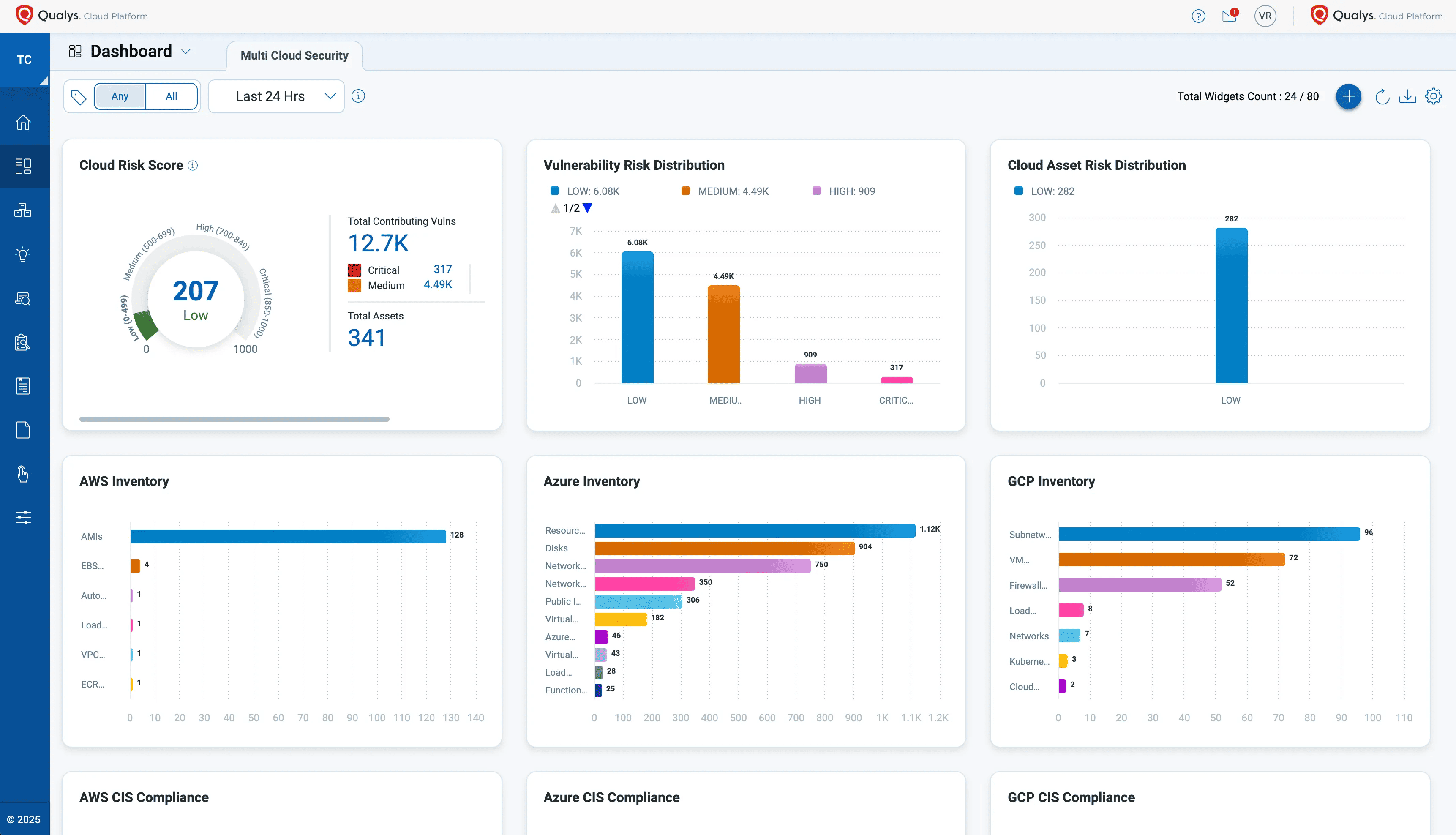 multi-cloud security risk assessment tools