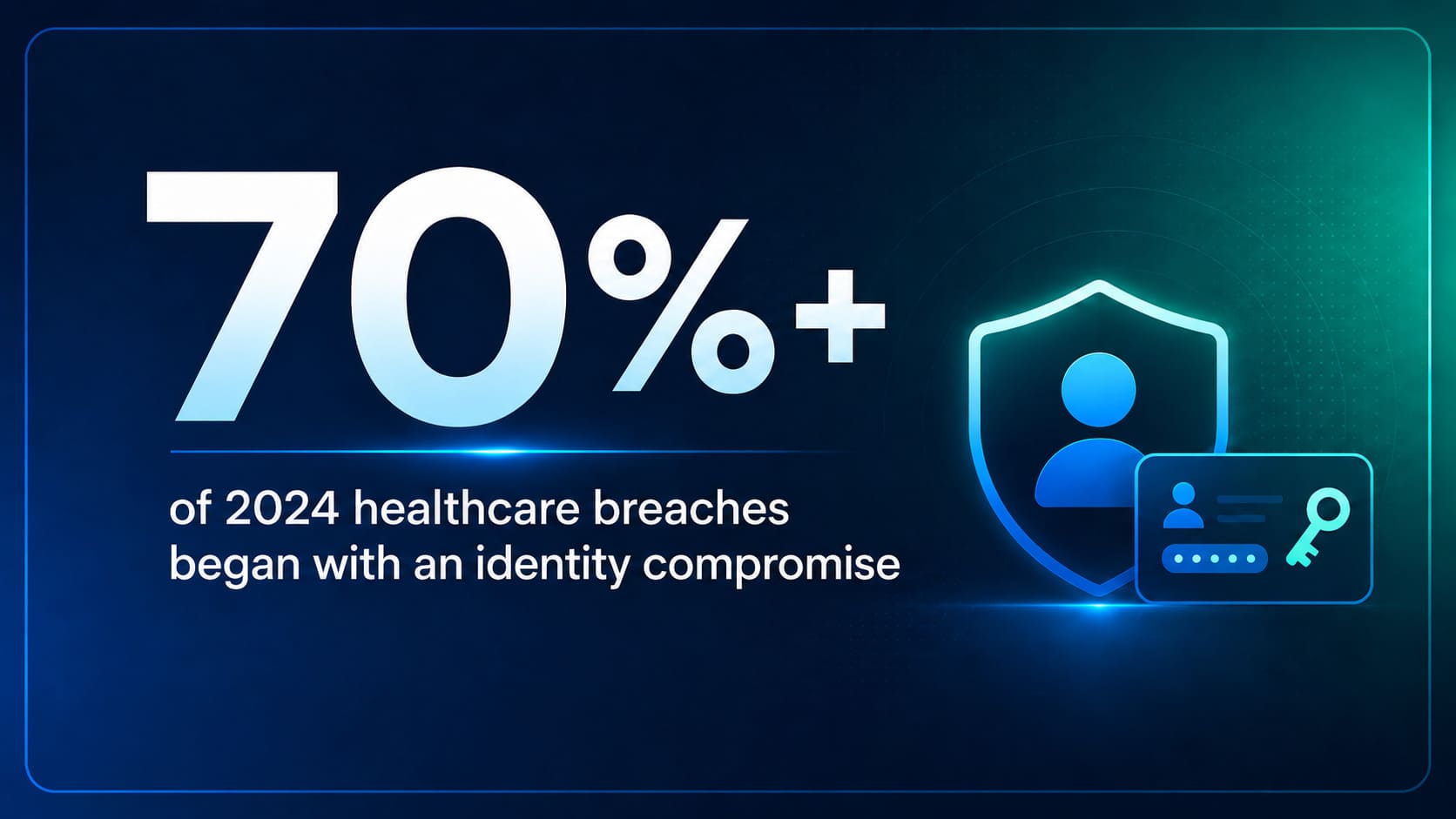 data security in healthcare organizations
