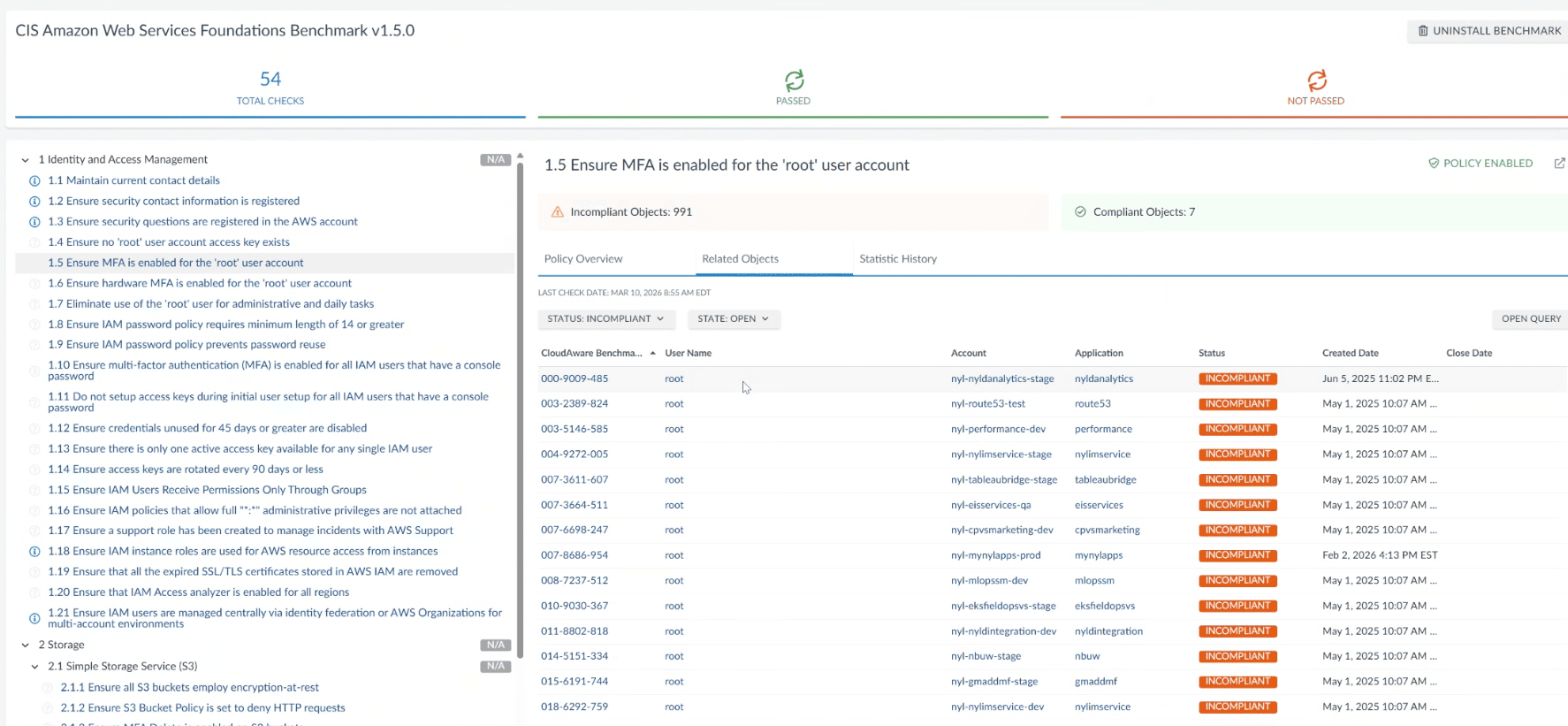 AWS security assessment