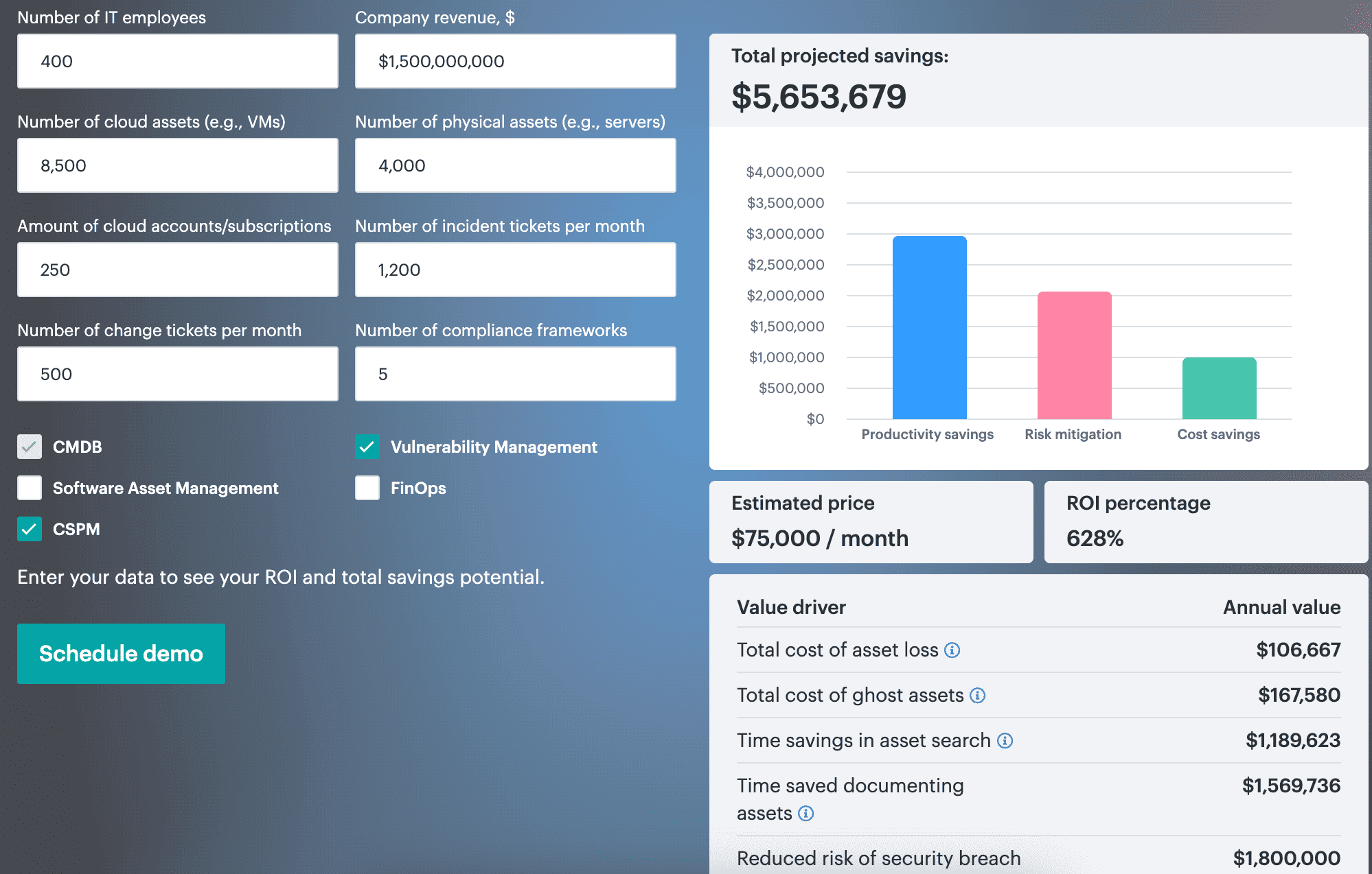 top tools for analyzing cloud security events