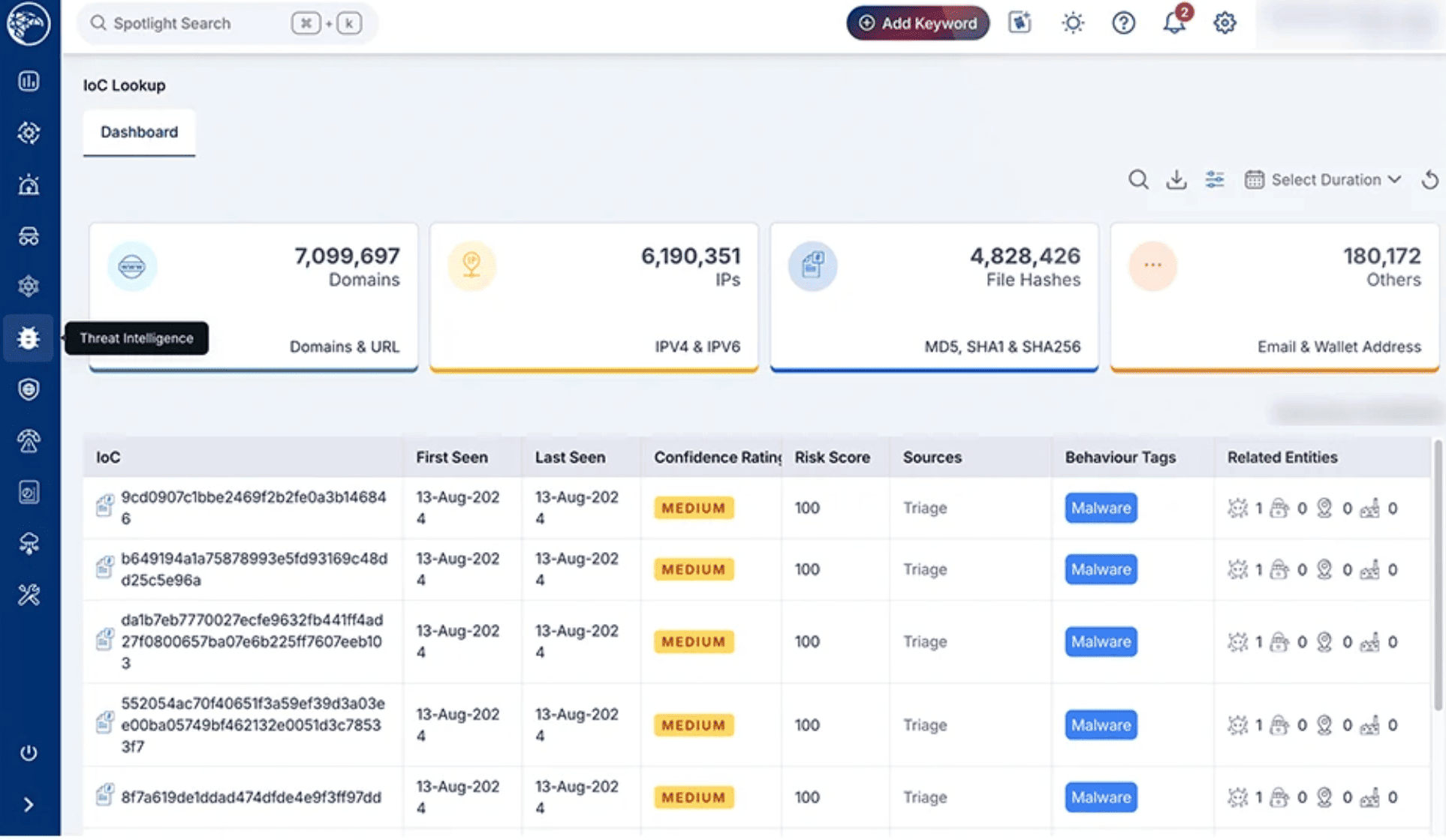cyble cloud security posture management