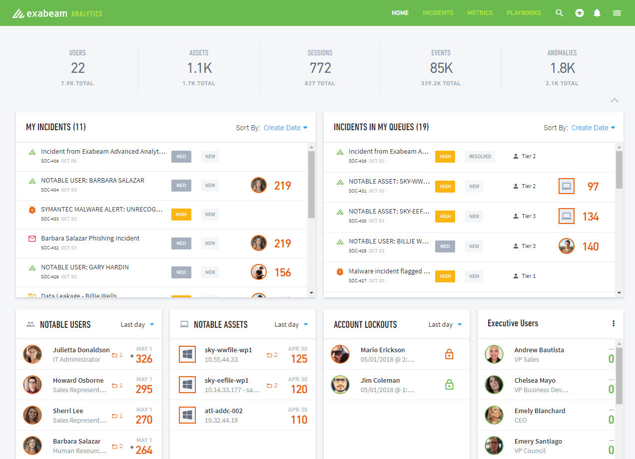 exabeam cloud security monitoring features