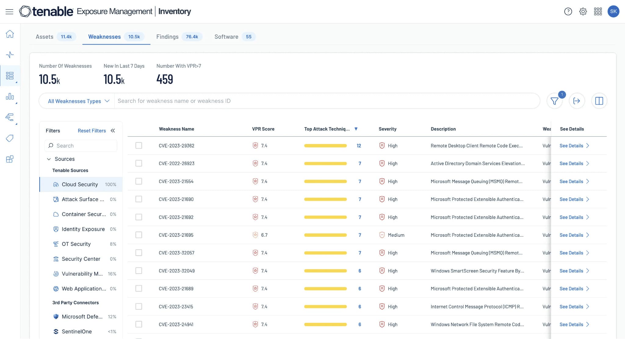 vendor risk management healthcare data security