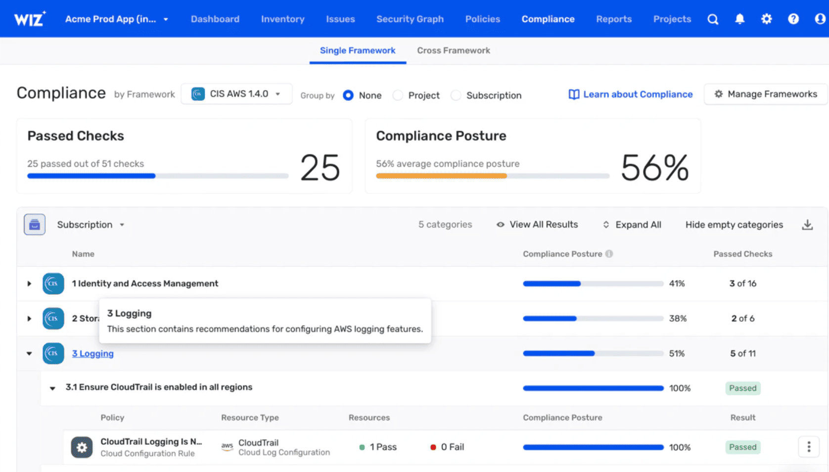 wiz cloud security posture management