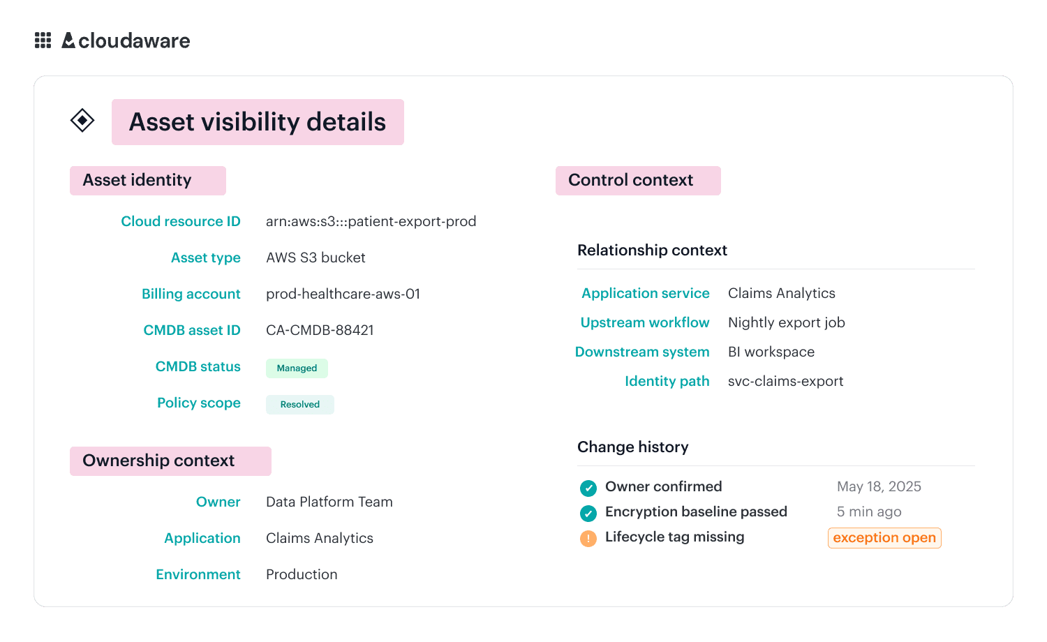 cloudaware-asset-visibility-ownership-ui (1).png