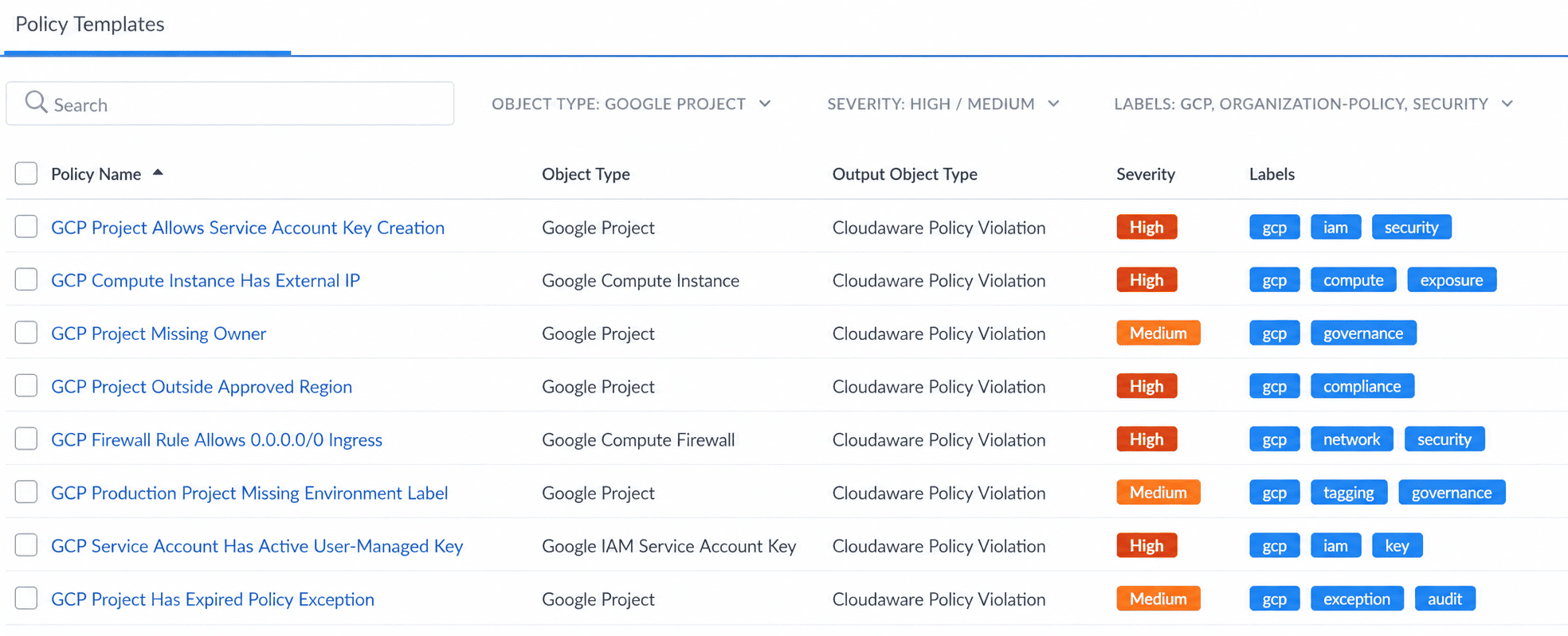 google cloud security architecture