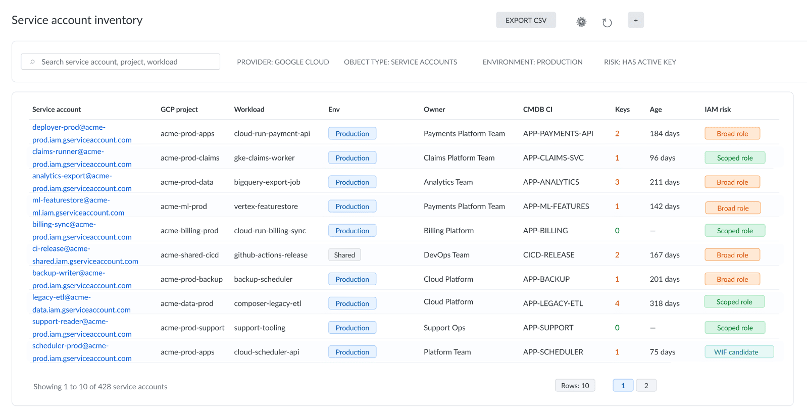google cloud security services