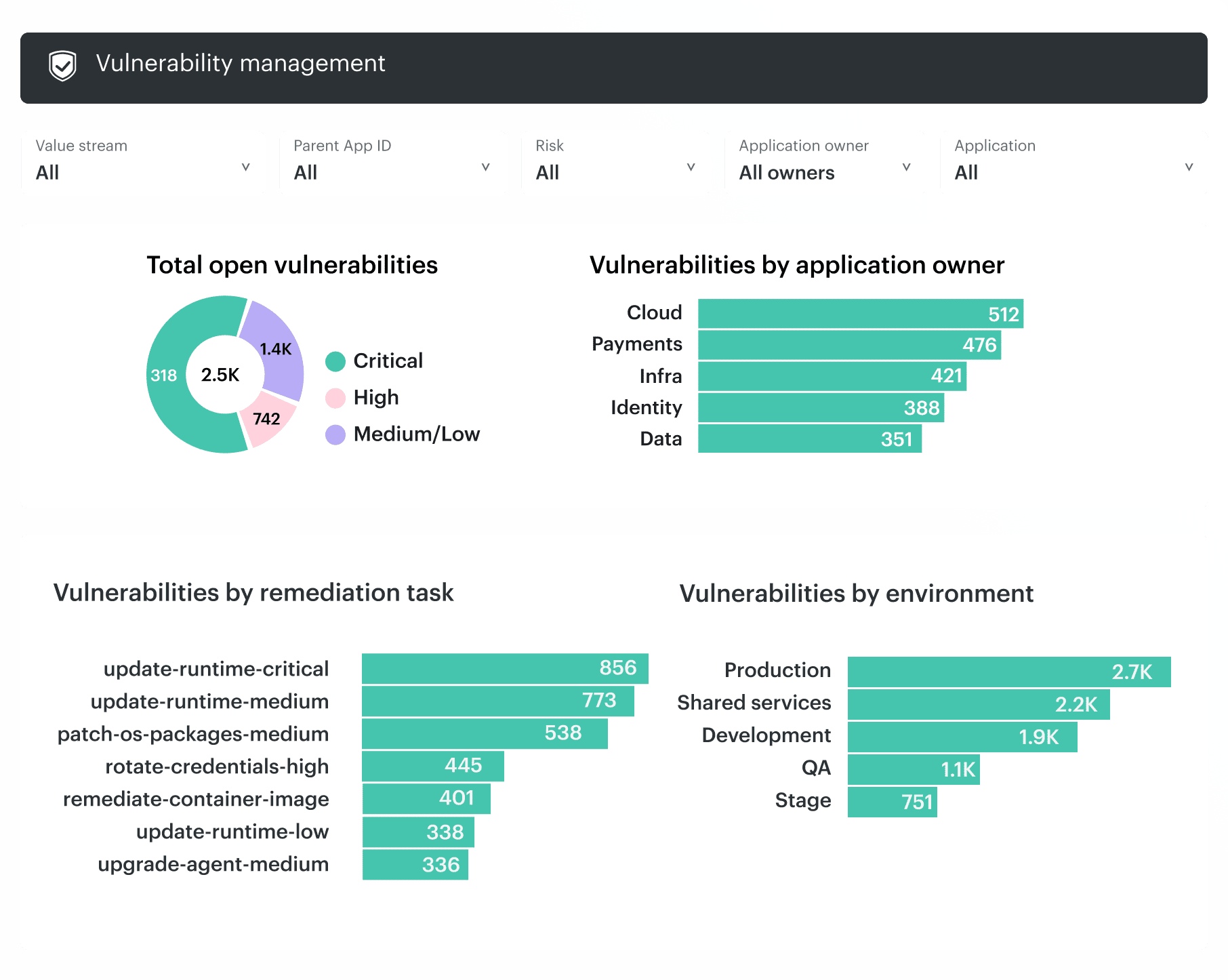 iso 27001 risk assessment framework 