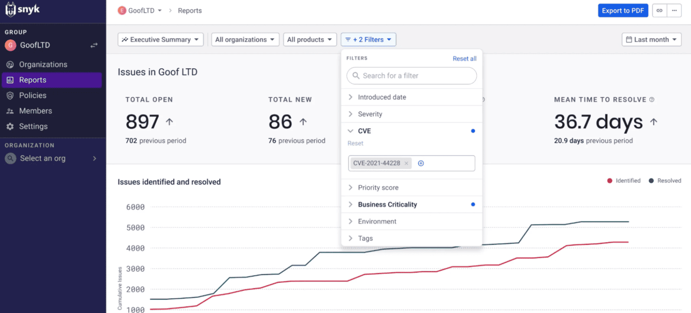 snyk cloud security posture management